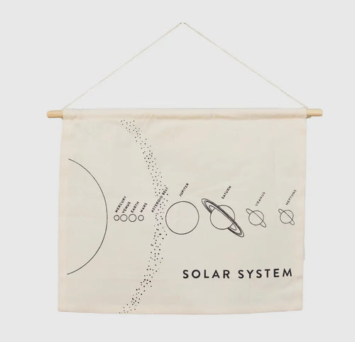 WALL HANGING - Solar System
